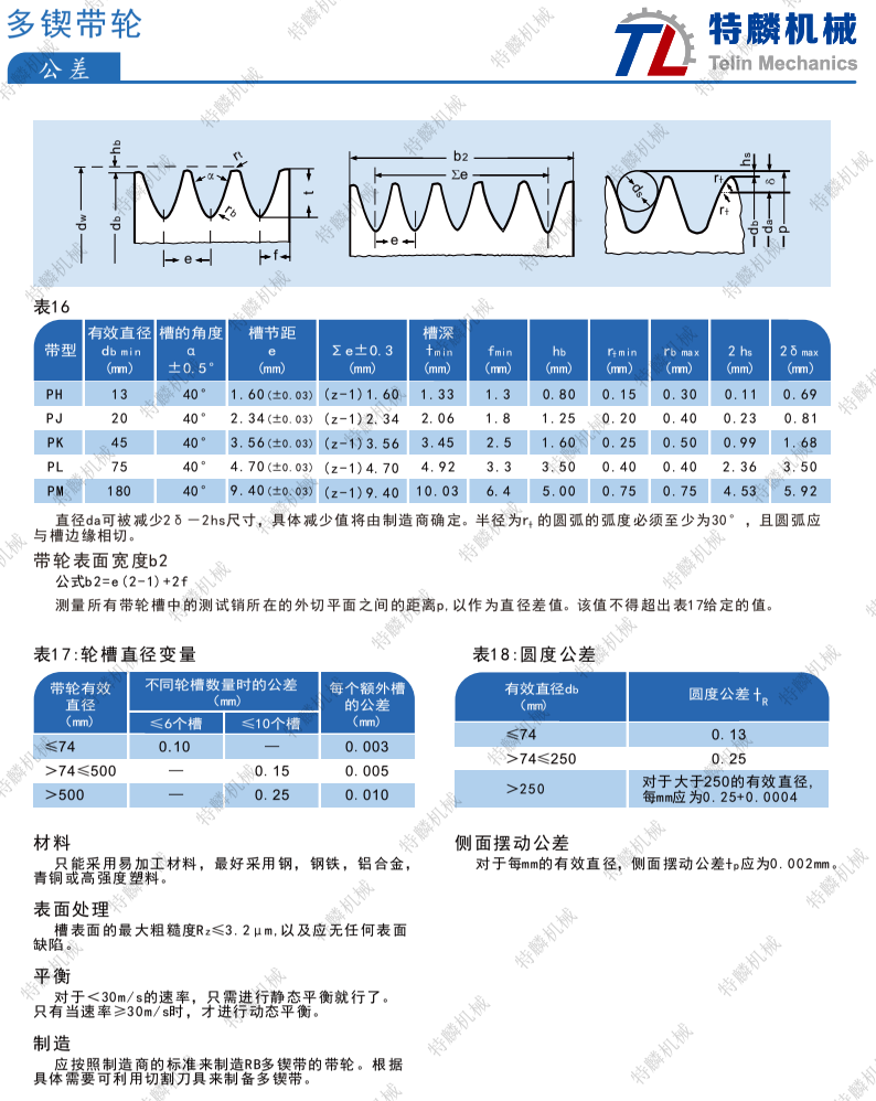 多锲带轮公差